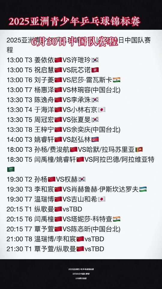  亚冠赛程吃紧，浙江稠州国际比赛日战术微调，气氛紧张，身体对抗强度拉满