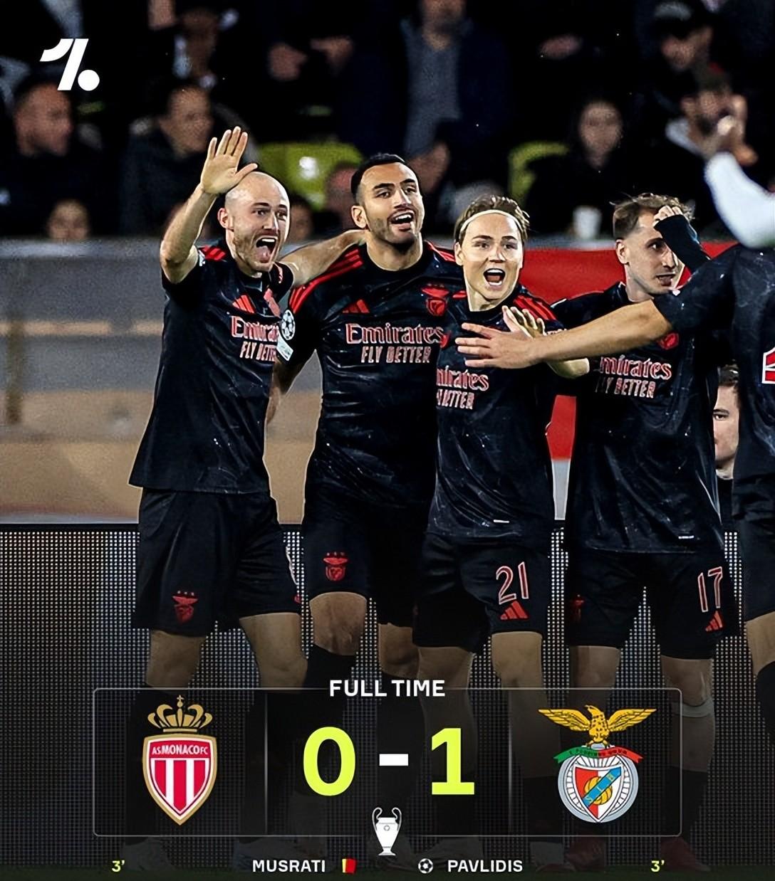 星空体育官方网站-关于清晨本菲卡备战欧冠，迎来里程碑细节曝光，态度坚定，赛季目标并未改变的信息